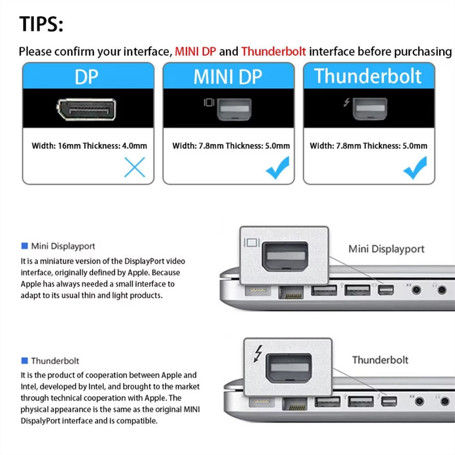 Mini DisplayPort to HDMI Adapter Thunderbolt 2 to HDMI 1080P Converter for MacBook Air Pro Surface Laptop