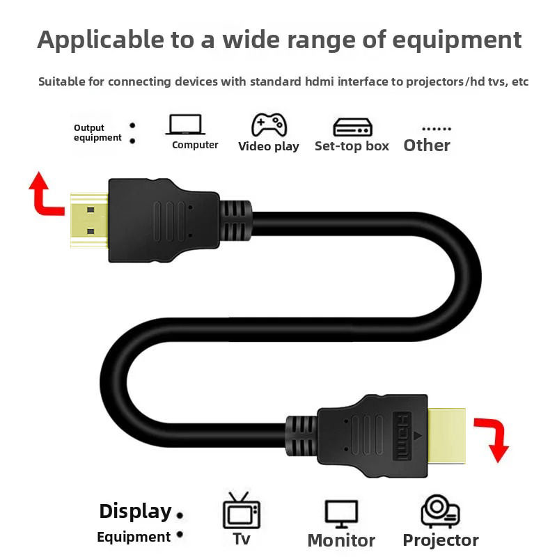 4K High Speed HDMI Cable Gold Plated Male to Male HD Video Data Cord for TV Computer Pro