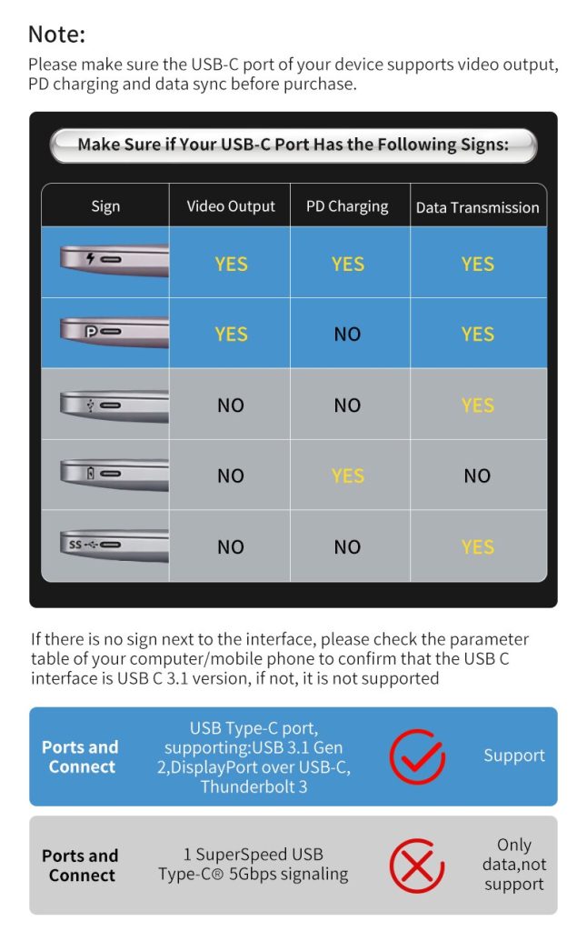 USB 3.1 Hub HDTV-Compatible Type C Hub Ethernet RJ45 SD TF USB3.0 4K HDTV 100w PD Charging for 8-1 Computer Phone PC