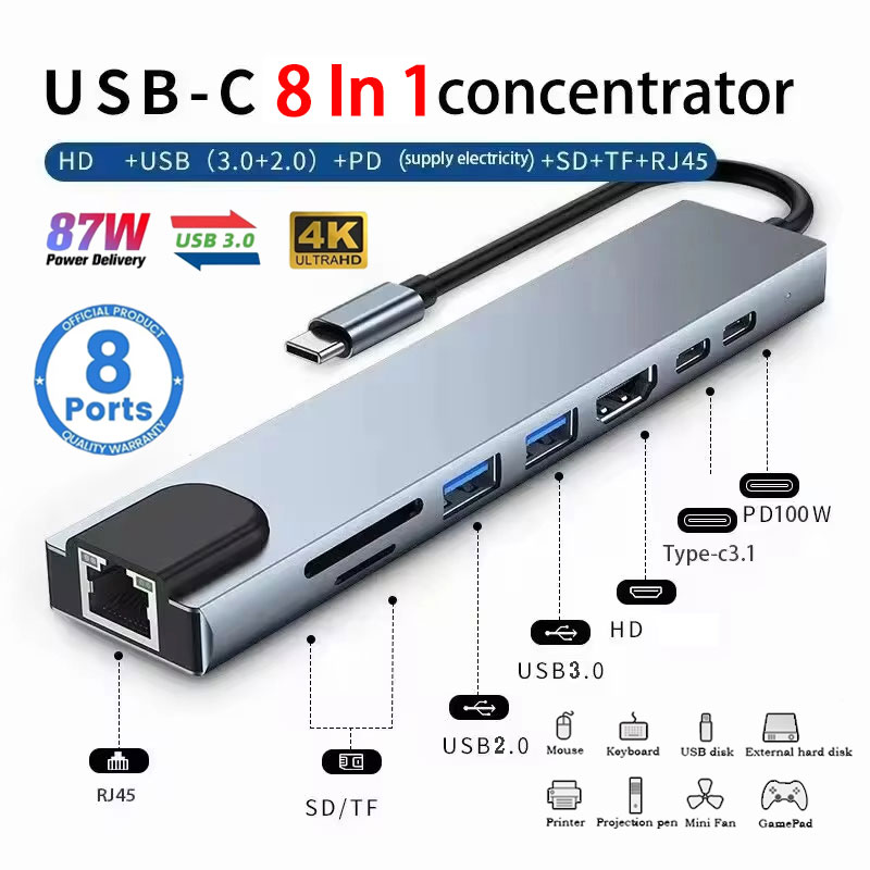 Type C Hub 8 in 1 USB C USB 3.1 to 4K HDMI Adapter with RJ45 SD/TF Card Reader PD Charging for Laptop and Comput - Image 3