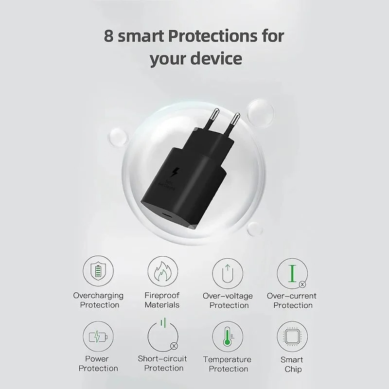 PD 25W Super Fast Type C Charger Adapter for Samsung Galaxy S25 S23U S22Plus S21 Ultra S20 A55 A72 S8 EU Plug Wall Charger - Image 3