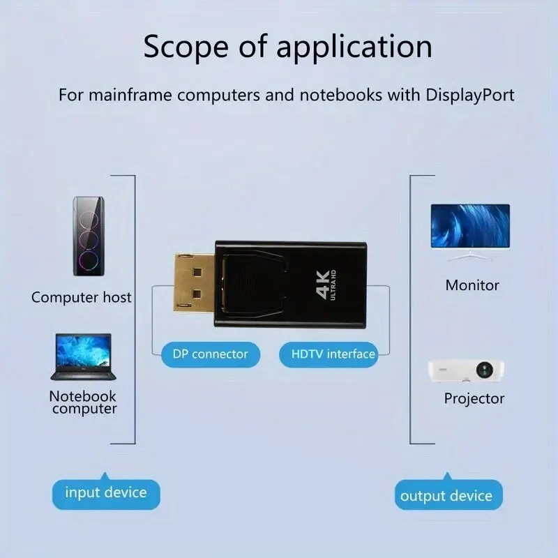 4K DisplayPort to HDMI Adapter DP to HDTV Video Audio Converter for Laptop Monitor