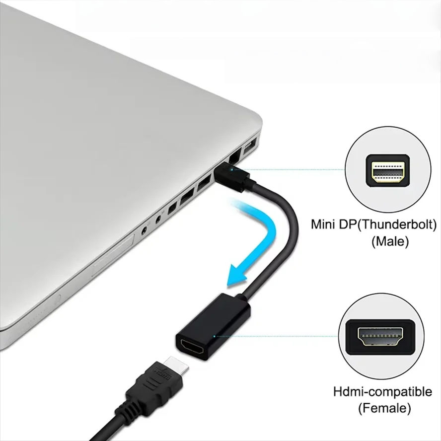 Mini DisplayPort to HDMI Adapter Thunderbolt Compatible 4K 2K 1080P Support for MacBook Surface Laptop TV Monitor Projector