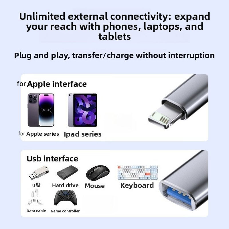 IOS To USB 3.0 OTG Adapter Type-C Male To USB Female Converter OTG Cable for Iphone Laptops Tablet Card Reader - Image 3