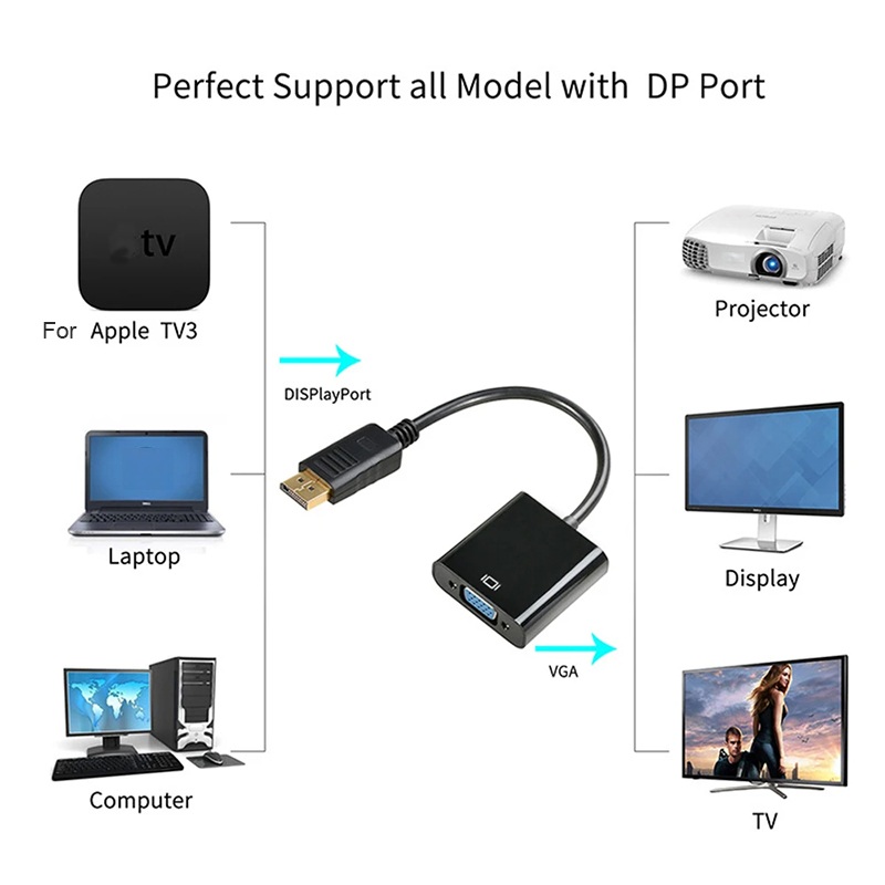DisplayPort to VGA Adapter Cable DP Male to VGA Female Converter for Projector TV Monitor Laptop