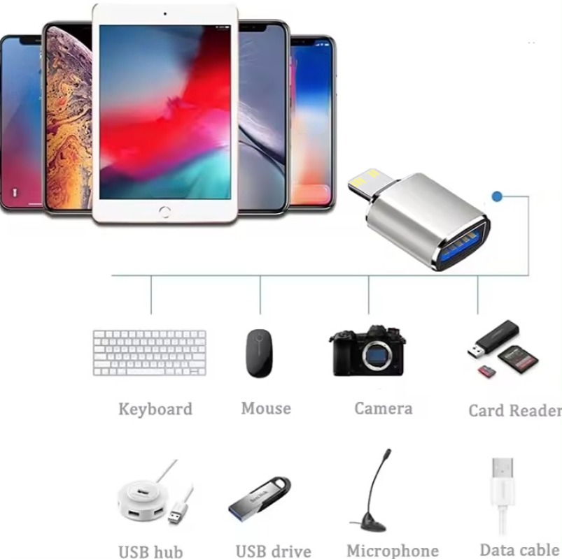 Black USB 3.0 OTG Adapter for iPhone iPad with HDMI to VGA Converter 3.5mm to Type-C Audio Jack - Image 3