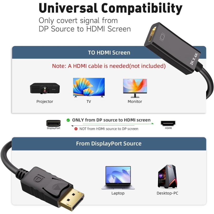 DisplayPort Male to HDMI Female DP to HDTV Adapter Cable for Projector TV Monitor New Edition - Image 3