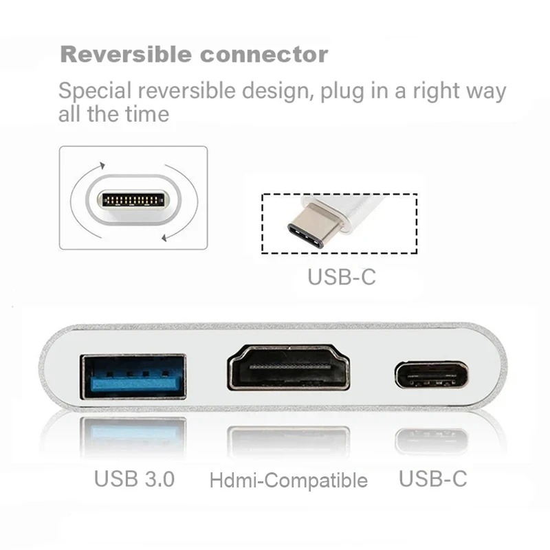 3-in-1 USB-C to HDMI HUB 4K Converter Adapter with USB 3.0 PD for MacBook Laptop PC Elite Pro - Image 2